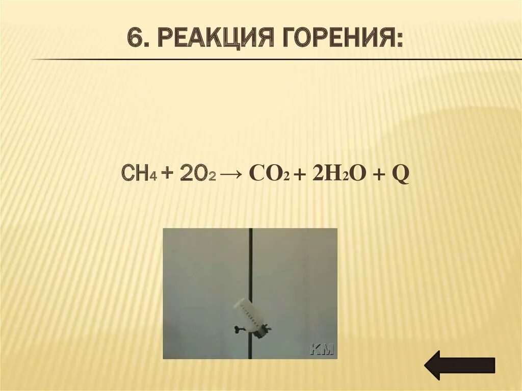 Сгорание алкана формула. Реакция горения ch4. Реакция горения ch4+o2. Горение ch4+2o2 co2+2h2o. Реакция с ch4 + o2.