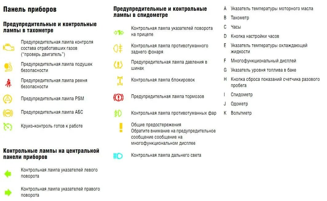 Ошибка треугольник с восклицательным. Обозначение значков на панели приборов. восклицательный знак на панели приборов. знак восклицания на панели приборов. жёлтый значок с восклицательным знаком на панели приборов.