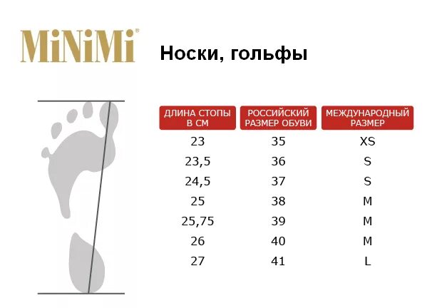 Размеры обуви. Обувная Размерная сетка. Размер по стопе. Размер стопы женский. Размер стельки 43 мужской