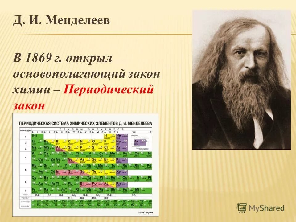 ученые открывшие элементы. шееле хлор. история открытия халькогена. ученые открывшие элементы. открытие химического элемента азот.