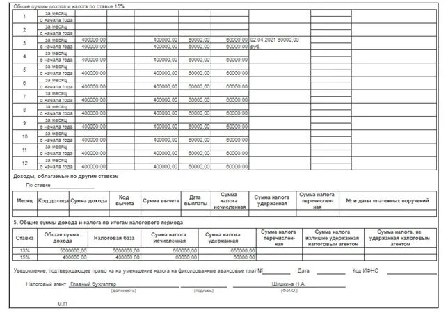 Регистр по НДФЛ 2022. Регистр учета НДФЛ В 1с 8.3. Налоговые регистры НДФЛ пример. Регистр налогового учета по НДФЛ В 1с 8.3 образец. База по ндфл в 2024 году