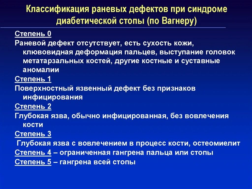 Диабетическая стопа клиника. Синдром диабетической стопы классификация по Вагнеру. Классификация по Вагнеру диабетическая стопа. Стадии диабетической стопы по Вагнеру. Синдром диабетической стопы по Вагнеру.