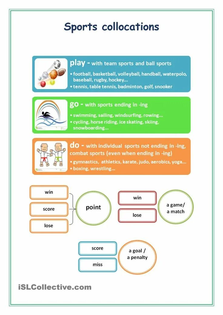 Go play do use. Sports collocations. do play go с видами спорта. play do go правило. do go play с видами.