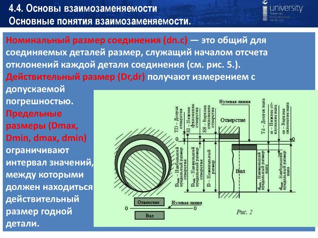 Допуски и посадки гладких цилиндрических соединений. Основы взаимозаменяемости в машиностроении. Основные взаимозаменяемость. Общие понятия основных норм взаимозаменяемости. Точность в машиностроении