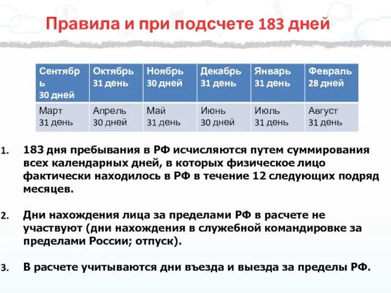 Налоговая 183 дня