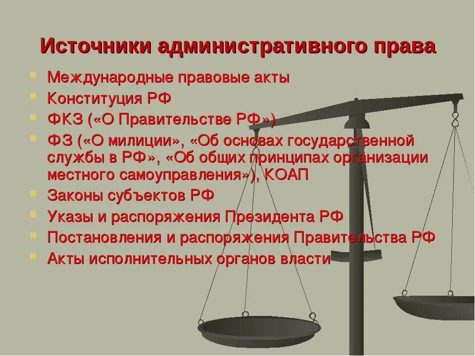 Международные правовые акты конституции рф