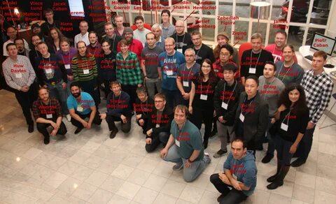 2019 group