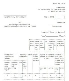 Тиски списание