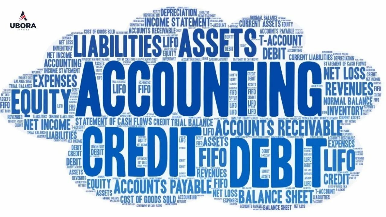 Эккаунтинг это. Basic Accounting. Accounting-terms. Accounting terminology. Basic terms