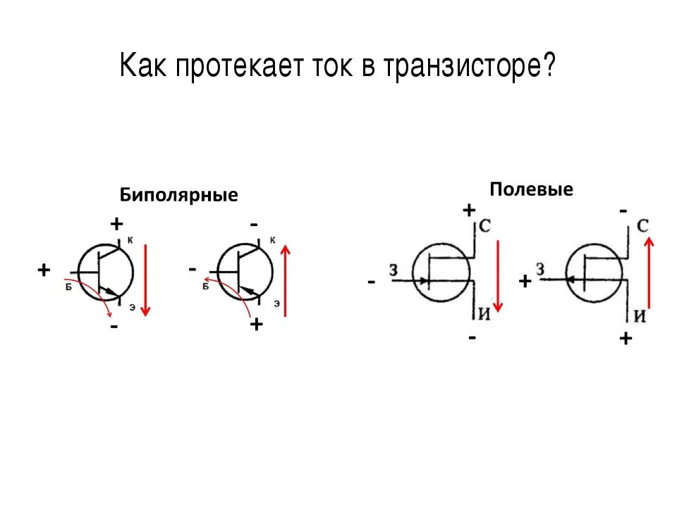 Токи в p n p транзисторы