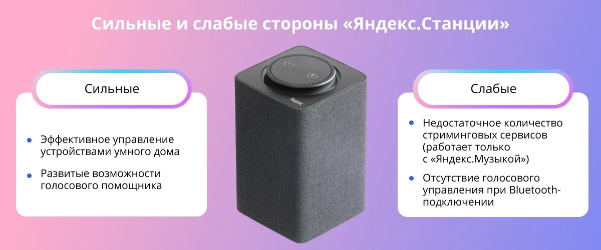 Какую станцию алиса выбрать