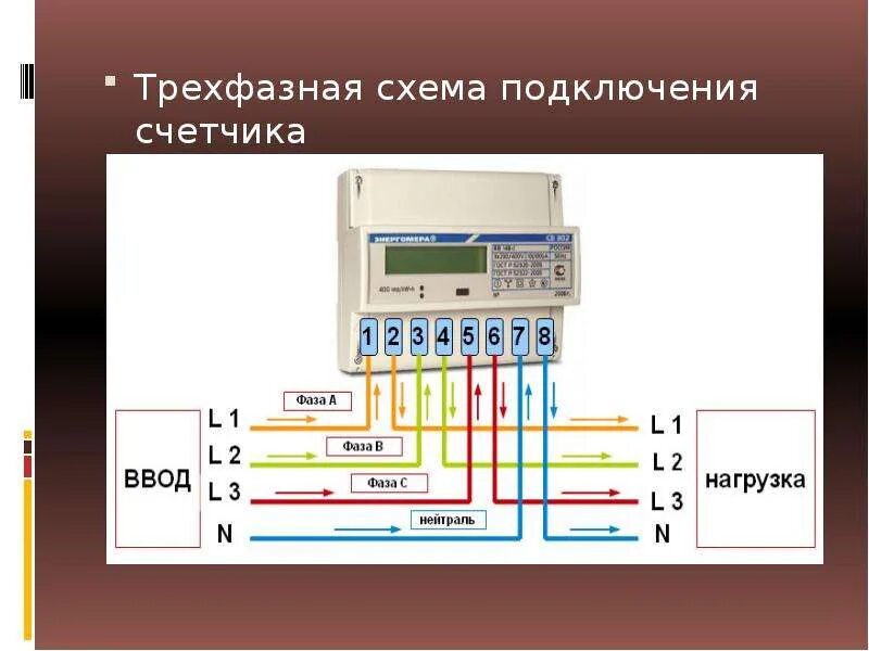 Какие измерительные приборы соединены в электрическом счетчике. Схема подключения 3х фазного счетчика Меркурий. Схема включения счетчика Меркурий 201. Схема подключения электросчетчика трехфазного Меркурий. Счётчик Энергомера 3-х фазный схема подключения.