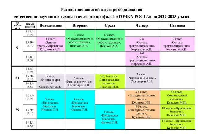 Практическая работа по html. Расписание занятий. Расписание уроков html таблица. Расписание занятий танцевальной студии. Расписание школы танцев.