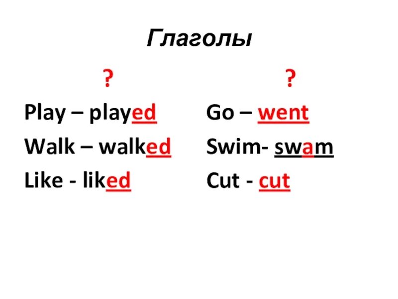 Глагол like в английском. Глаголы go went gone. Goes правило. Go или goes. Глагол like в past simple.