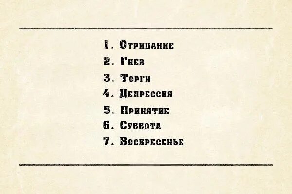 Стадии отрицание гнев торг депрессия принятие. Гнев торг принятие стадии. Стадии гнев отрицание принятие. 5 Стадий отрицание гнев торг.