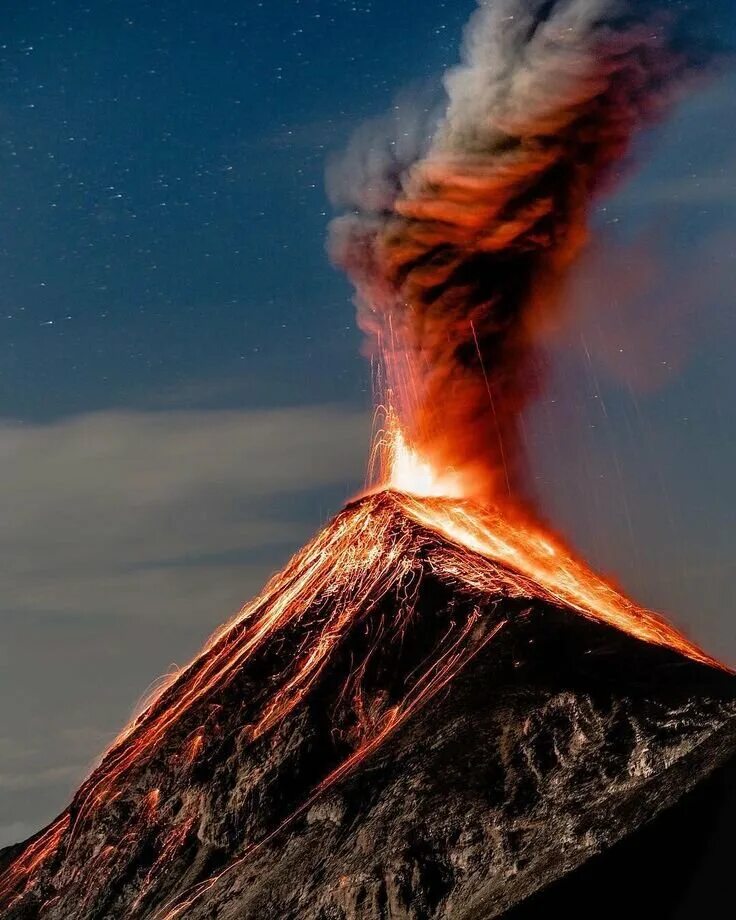 Vulkan что это. Вулкан дель Фуэго. Eruption вулкан. Извержение мегавулкана. Вулкан Фуэго 2018.
