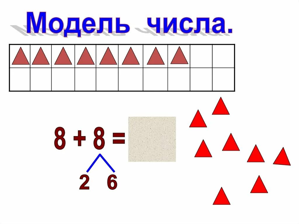 Урок сложение с переходом через десяток. Сложение чисел с переходом через десяток. Сложение однозначных чисел. Математика переход через десяток 1 класс.