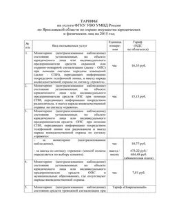 Фгуп охрана росгвардии тарифы