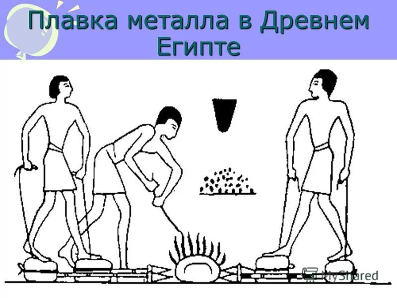 Металлы в древности. Плавка железа в древности. Металлы в древнем Египте. Плавка и обработка металлов в древности.