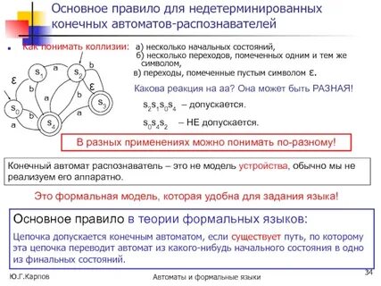 Для составления цепочек разрешается использовать