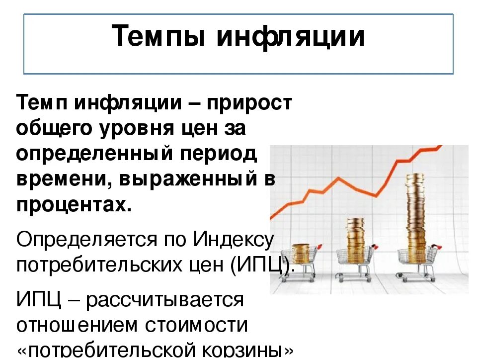 Инфляция устойчивое повышение общего уровня. Темп инфляции. Презентация на тему инфляция. Презентация по теме инфляция. Рост инфляции.