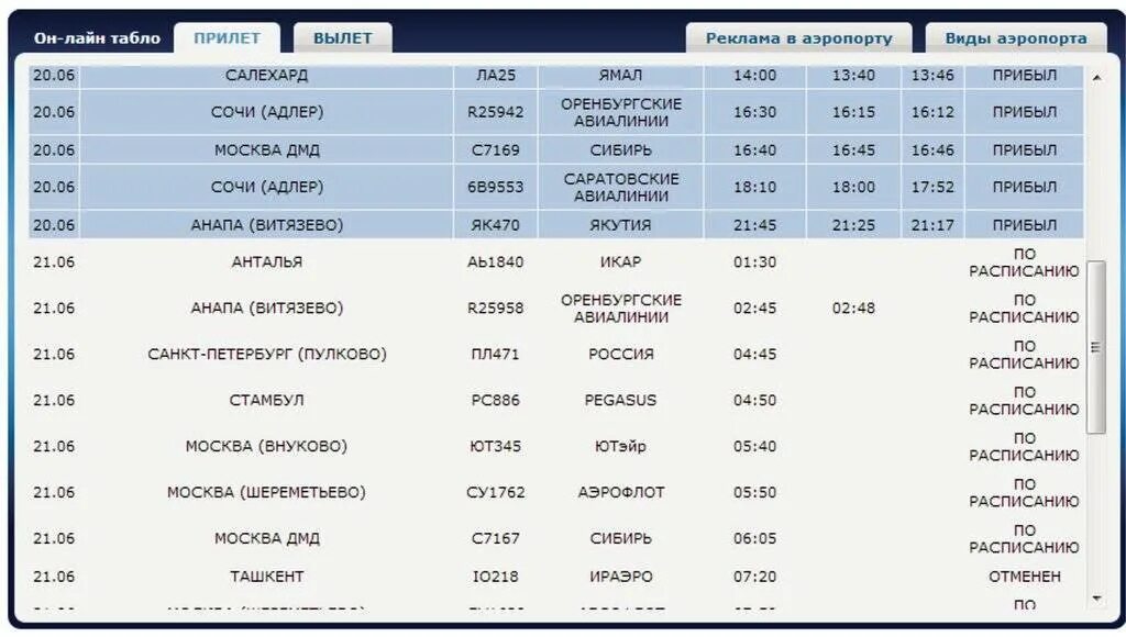 Табло внуково узбекистан. Аэропорт Шереметьево табло вылета. Аэропорт Внуково табло прилета. Сегодняшний рейс Ташкент Внуково. Шереметьево прилет.