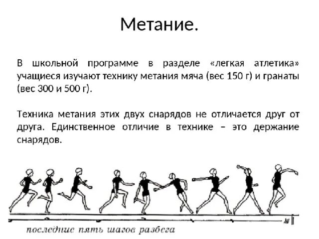 Техника метания мяча в легкой атлетике. Техника безопасности по легкой атлетике метание мячом. Метание малого мяча с разбега. Техника метания малого мяча с разбега. Метание мяча с прыжка