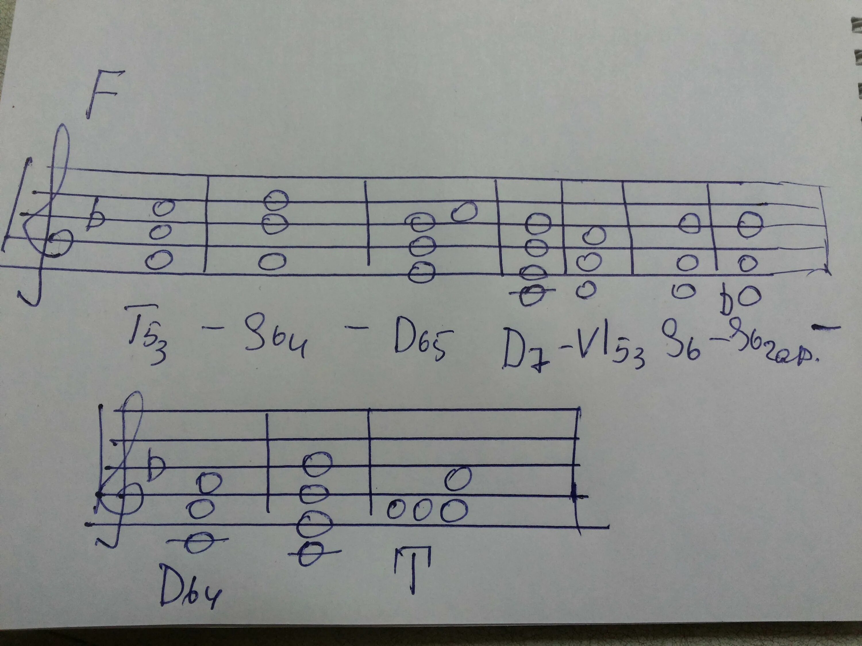 Ми бемоль 6. Фа мажор t53 t6 t64. D6 в ля мажоре. Соль мажор s53 s6 s64. Ми мажор t6 s53,s6, t64, d7 -t, d65.