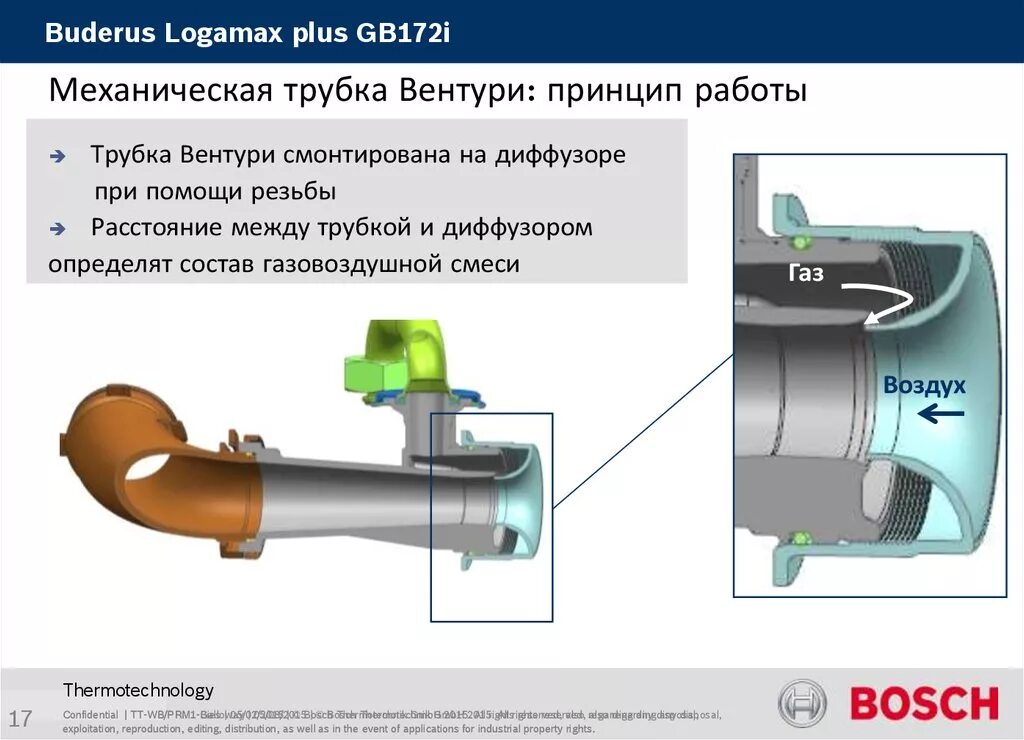 Как работает труба
