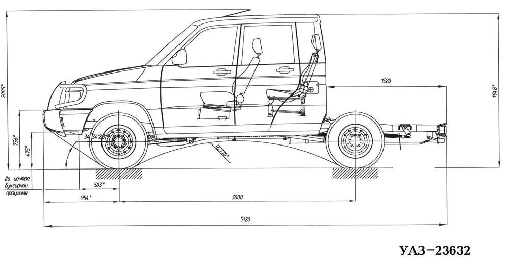 УАЗ 23632 габариты. УАЗ Pickup 23632 габариты. УАЗ 3163 Патриот чертеж. УАЗ-23632 UAZ Pickup габариты. Уазик объем