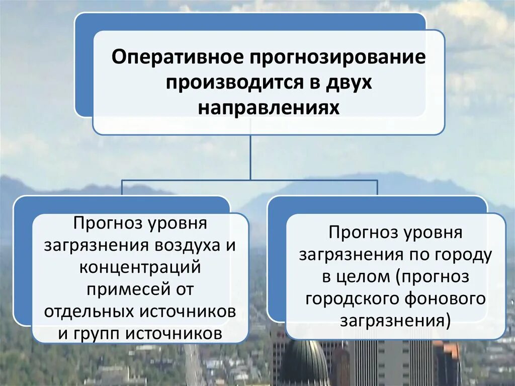 Цель оперативного прогнозирования. Оперативное прогнозирование. прогноз загрязнения атмосферы. методы прогнозирования загрязнений атмосферы на длительный период. на какой срок как правило производят оперативное прогнозирование.