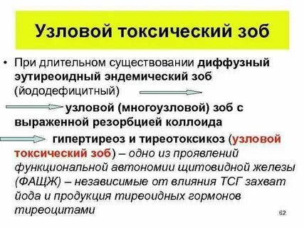 Многоузловой зоб 2 степени