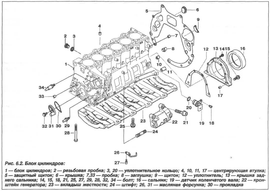 блок управления двигателем бмв е53. бмв х5 4. гбц n63b44. бмв х5 блок управления двигателем. первый цилиндр бмв м62.