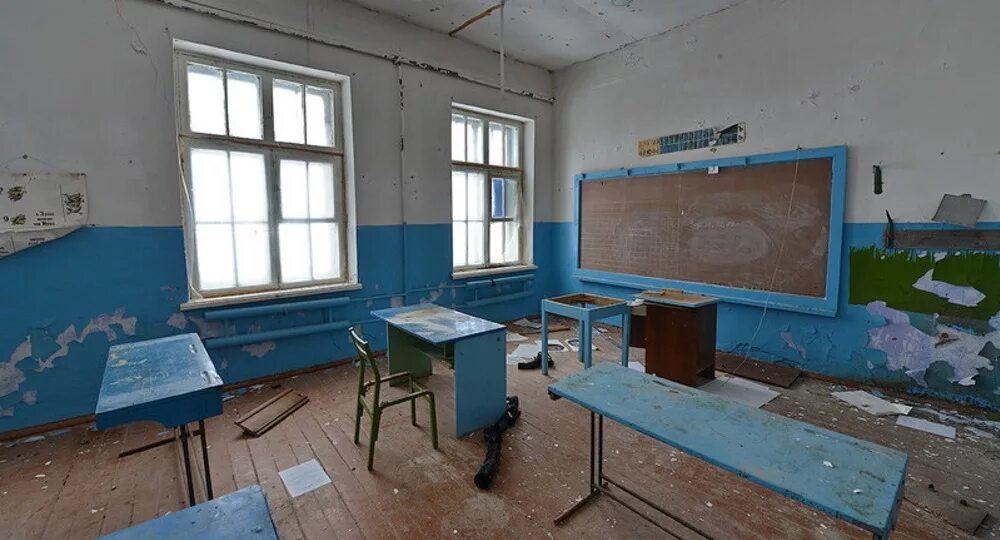 Худшие школы россии