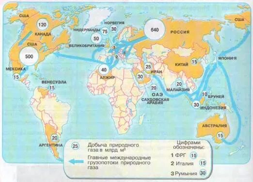 Основные грузопотоки природного газа на карте. Грузопотоки природного газа в мире.