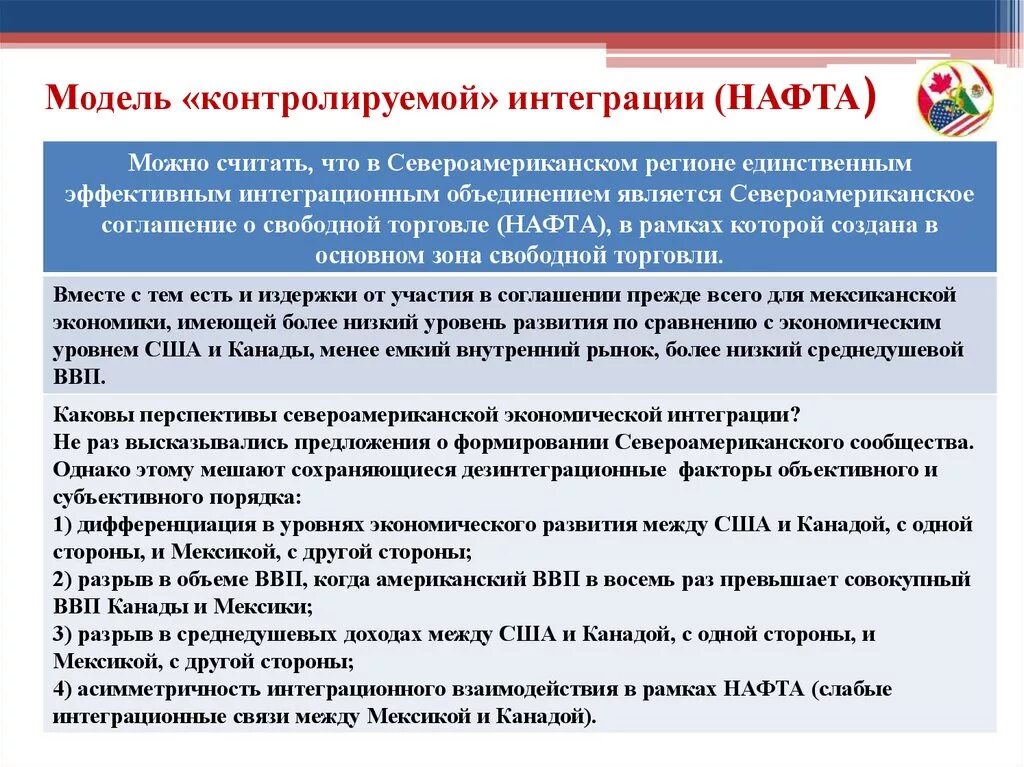 Особенности интеграции. Североамериканская интеграция участники. Североамериканская модель интеграции (нафта). Нафта форма интеграции. Россия в какой интеграции