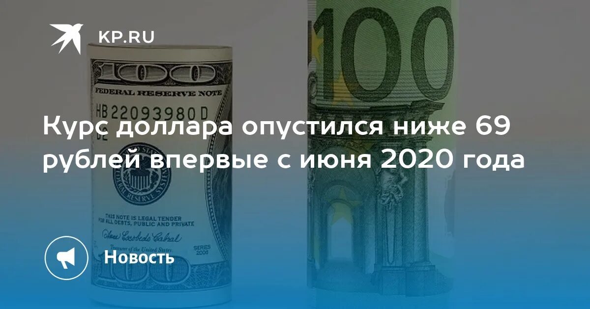 Валюта рубль. Доллары в рубли. 5 Рублей 2022.