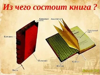 Название издания учебника