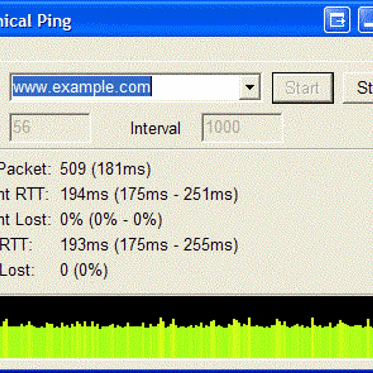 Что значит ping. Ping хост. Пинг. Ping MS что это. Утилита Ping.