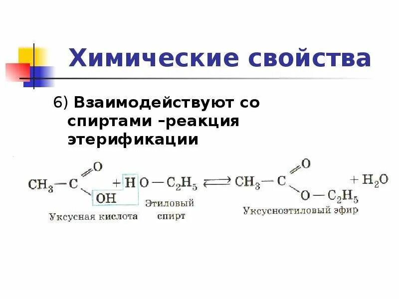 Взаимодействие спирта с карбоновой кислотой реакция этерификации. Акриловая кислота реакция этерификации. Взаимодействие со спиртами это химическое свойство. Химические свойства одноатомных спиртов этерификация. Карбоновые кислоты реагируют со спиртами