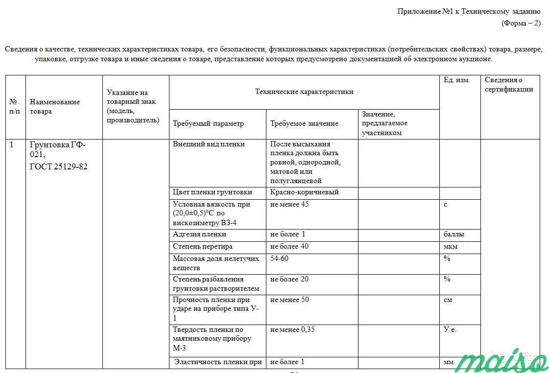 Сведения о конкретном объекте