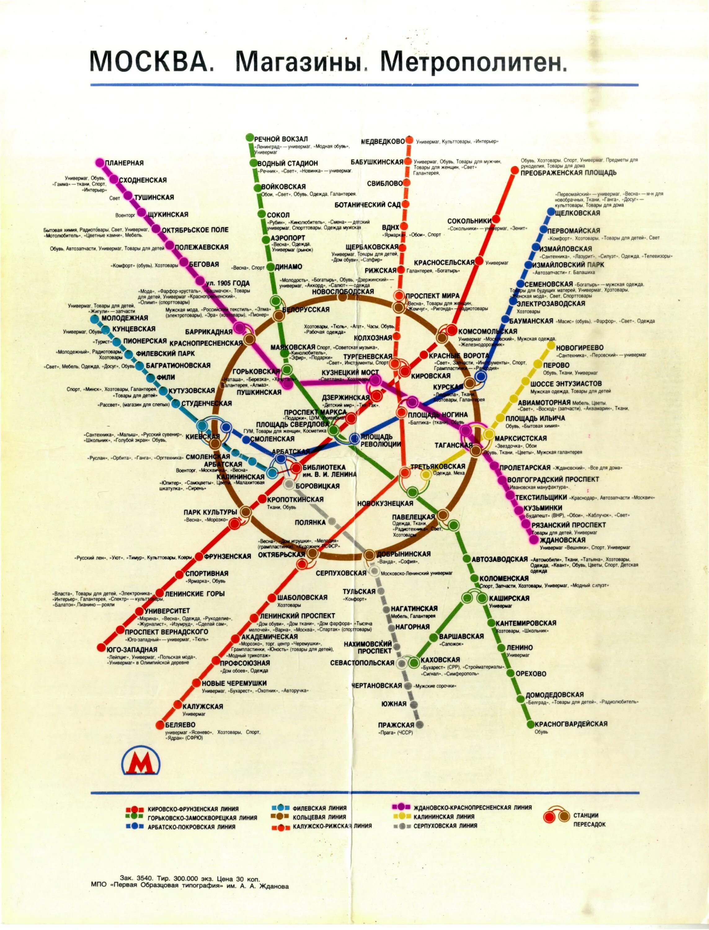 Протяженность линий московского метрополитена