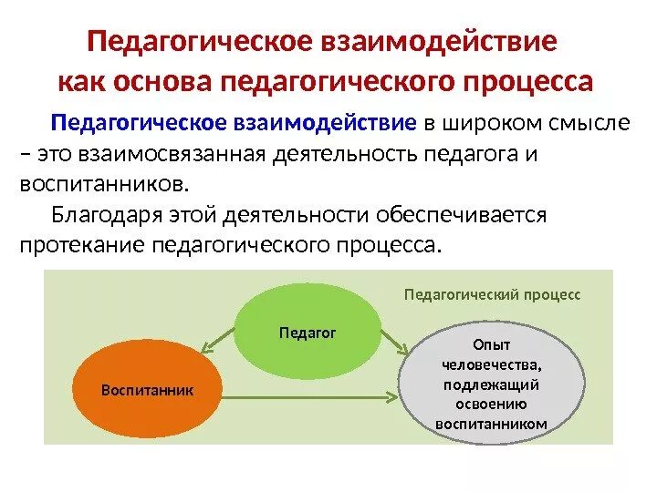 Является воспитанником