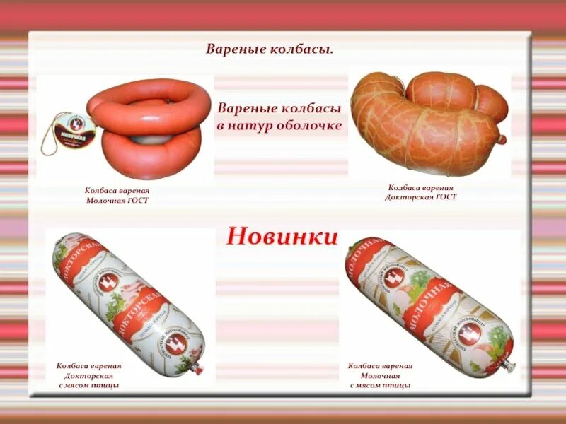 Название колбасное. Название вареной колбасы. Виды колбас. Ассортимент вареной колбасы. Оболочка для колбасы.