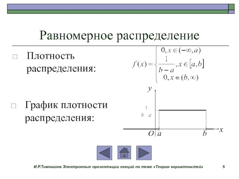 Равномерная плотность вероятности