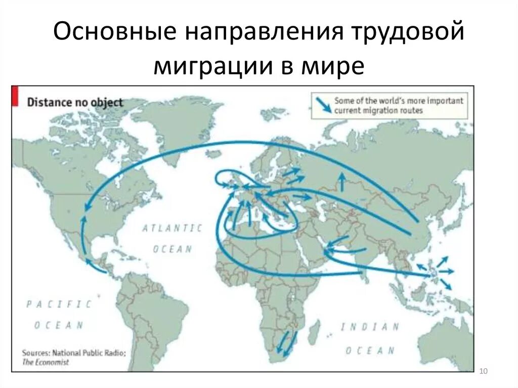 Основные пути современной миграции. Крупнейшие миграционные потоки в мире карта. крупнейшие миграционные потоки мира. основные пути современных миграций населения на карте мира. основные направления миграционных потоков в мире.