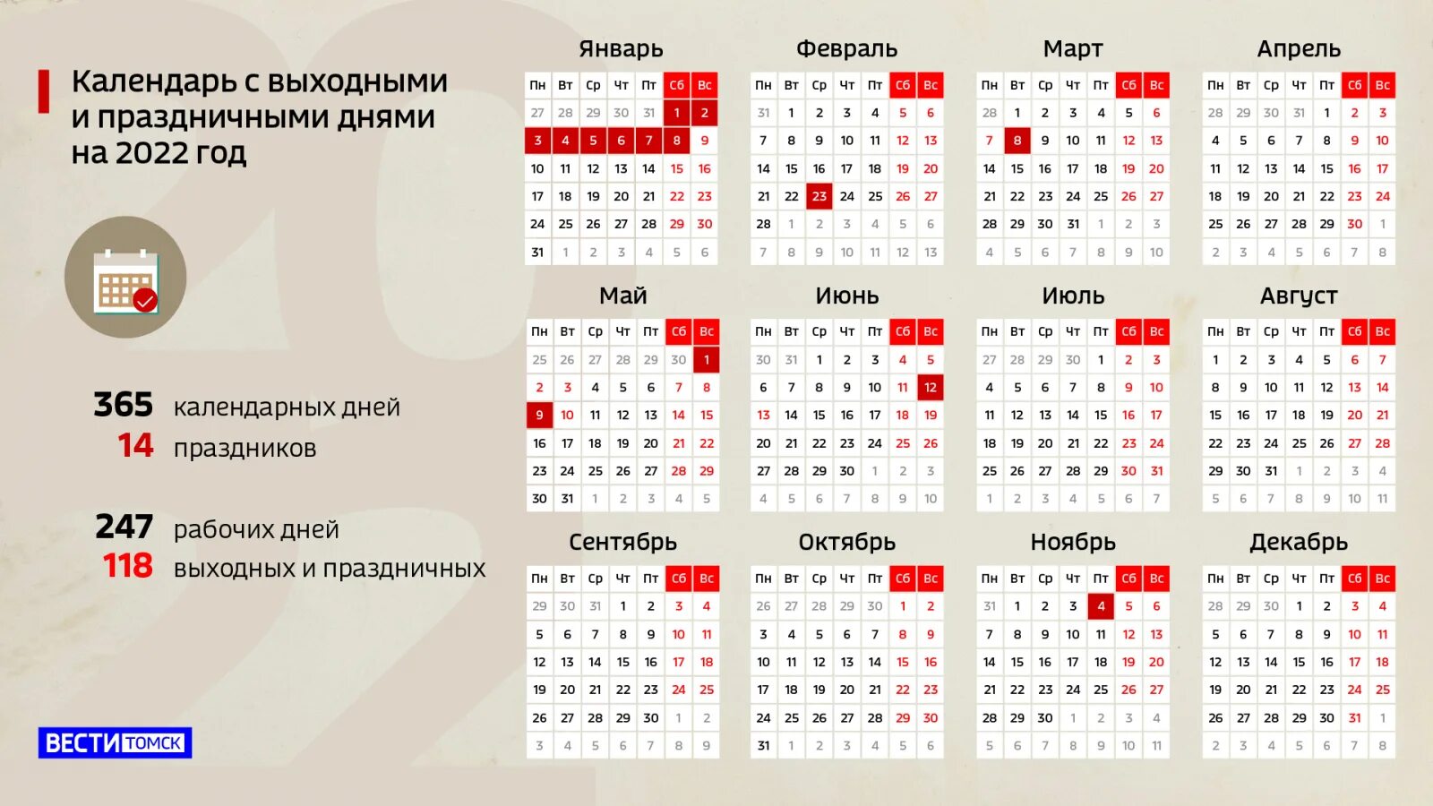 Какой сегодня праздник 8 апреля 2024. Календарь на 2022 год с праздниками и выходными выходные снизу. Праздники нерабочие дни 2022 года в России. Выходные дни и праздничные дни в 2022 году России. Праздничные дни в 2022 году в России календарь.