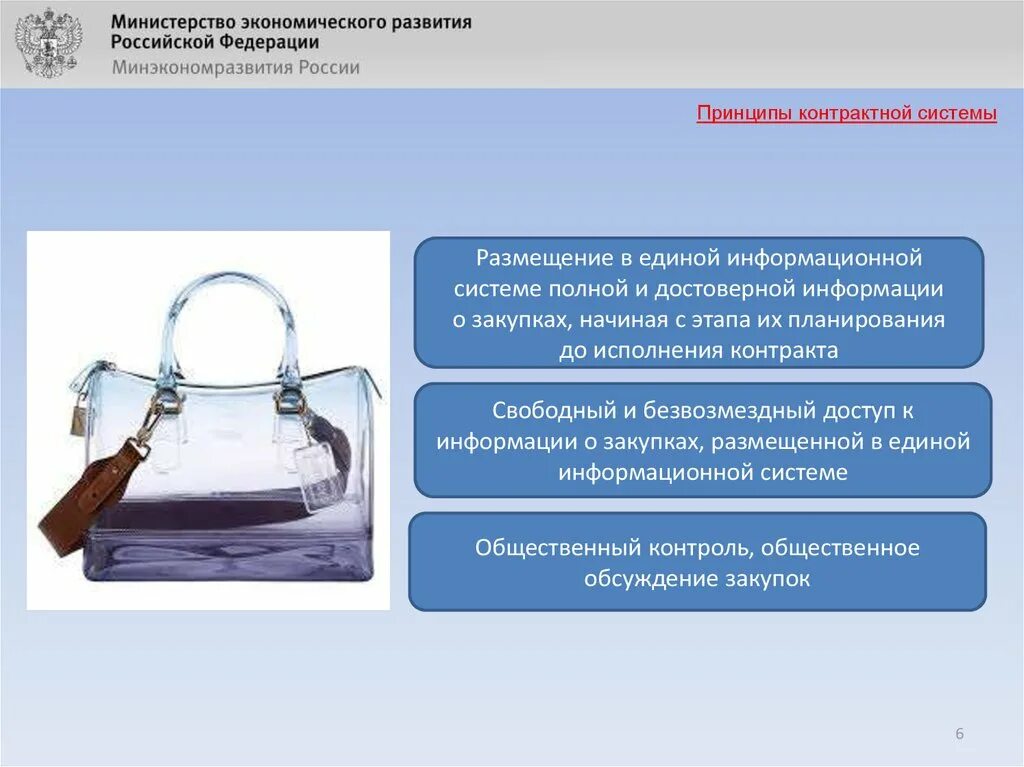 Принципы контрактной системы. Принципы открытости и прозрачности в сфере закупок. Принципы контрактной системы в сфере закупок 44-ФЗ. Принцип открытости в контрактной системе сфере закупок.