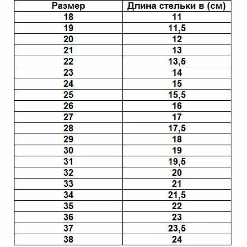 27 см по стельке какой размер мужской