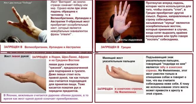 человек отказывается. жесты в разных культурах. запрещённые жесты в 2021. национальная специфика жестов. разные жесты в разных странах.